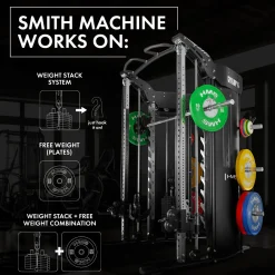 ATLAS DO ĆWICZEŃ Z SUWNICĄ SMITHA CYKLOP 10 SEMI COMMERCIAL HMS
