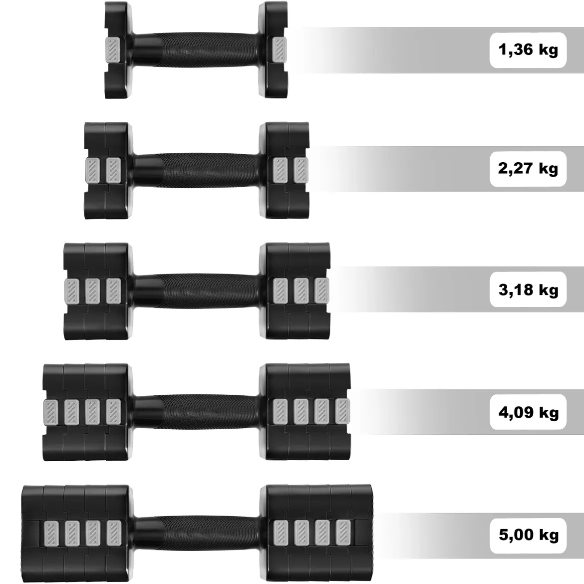 HANTLE CIĘŻARKI REGULOWANE BLACK 2 x 5 KG HL02 HMS