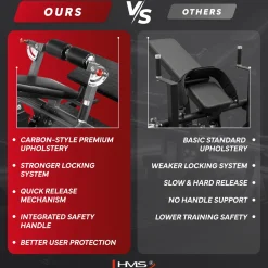 MASZYNA HIP THRUST DO ĆWICZEŃ POŚLADKÓW HMS COMMERCIAL MHT8232