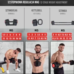 SGR18 PRO SET 3W1 ZESTAW REGULOWANYCH SZTANGIELEK 41 KG HMS
