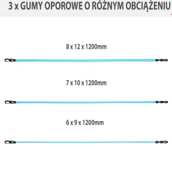 TX01 ZESTAW DO ĆWICZEŃ SIŁOWYCH HMS