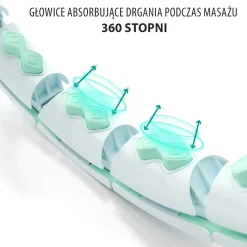 ZESTAW HULA HOP HHW06 GREEN Z PIŁKĄ GRAWITACYJNĄ I LICZNIKIEM HMS + PAS BR163 BLACK PLUS SIZE