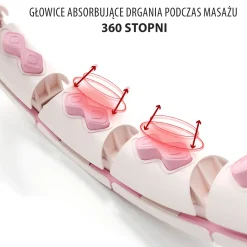 ZESTAW HULA HOP HHW06 PINK Z PIŁKĄ GRAWITACYJNĄ I LICZNIKIEM HMS + PAS BR163 BLACK